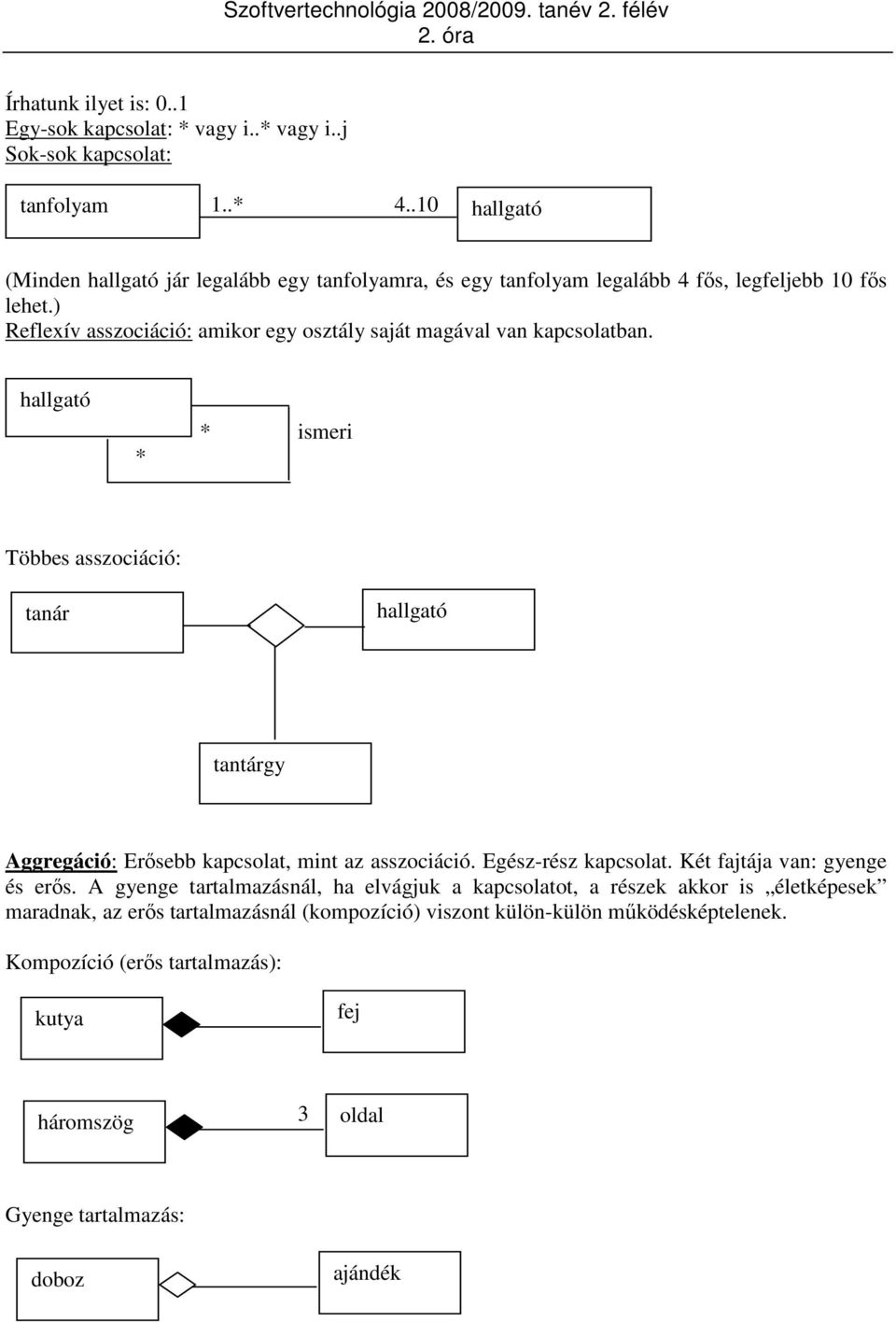 ) Reflexív asszociáció: amikor egy osztály saját magával van kapcsolatban.