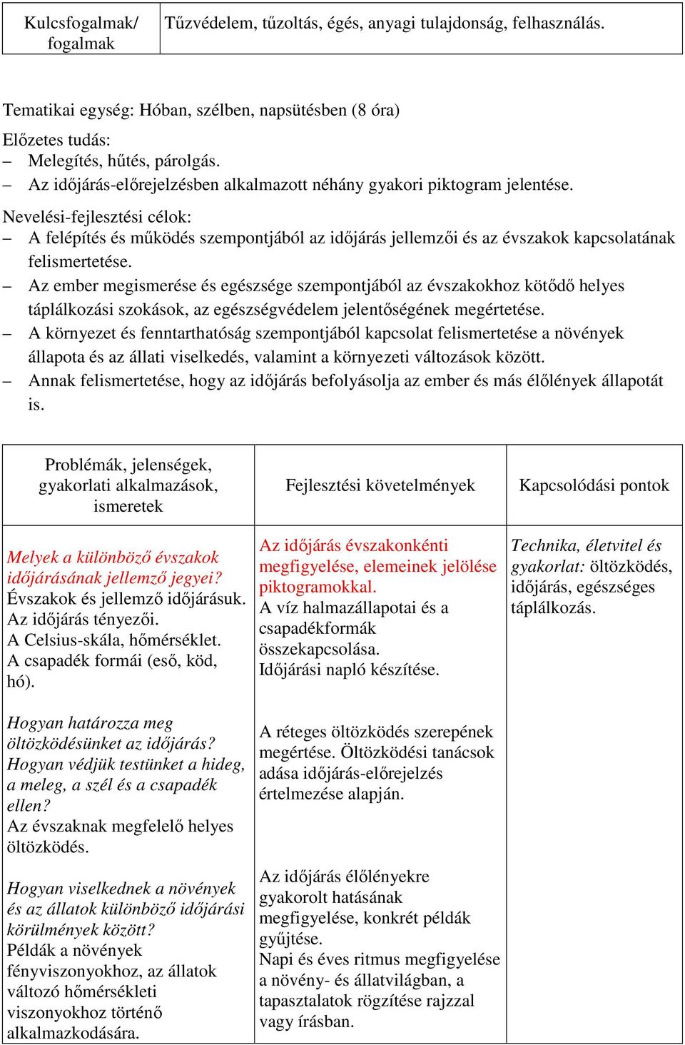 Nevelési-fejlesztési célok: A felépítés és működés szempontjából az időjárás jellemzői és az évszakok kapcsolatának felismertetése.