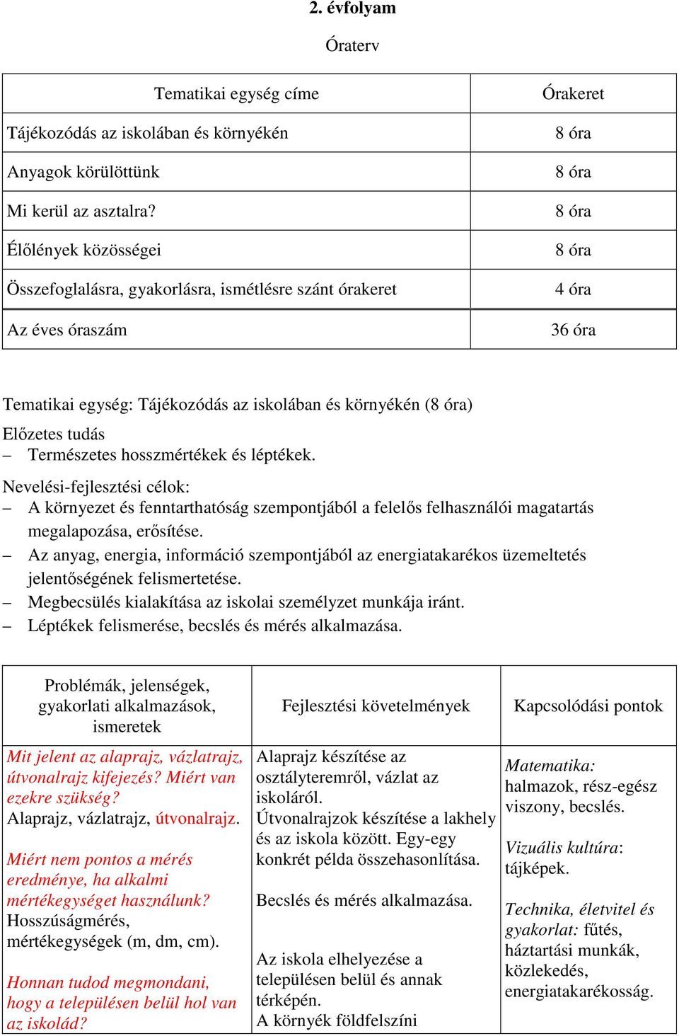 óra) Előzetes tudás Természetes hosszmértékek és léptékek. Nevelési-fejlesztési célok: A környezet és fenntarthatóság szempontjából a felelős felhasználói magatartás megalapozása, erősítése.