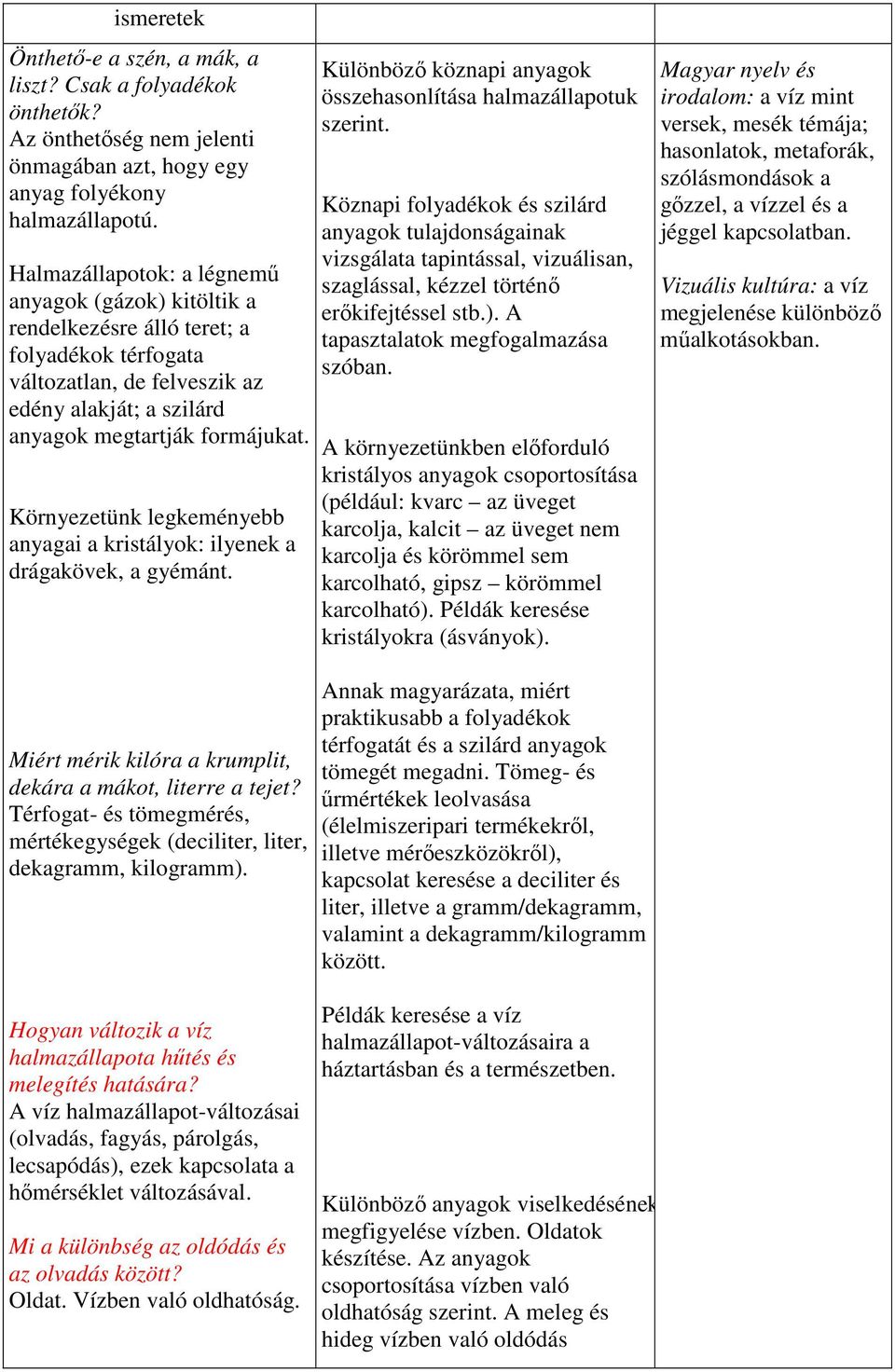 Környezetünk legkeményebb anyagai a kristályok: ilyenek a drágakövek, a gyémánt. Különböző köznapi anyagok összehasonlítása halmazállapotuk szerint.