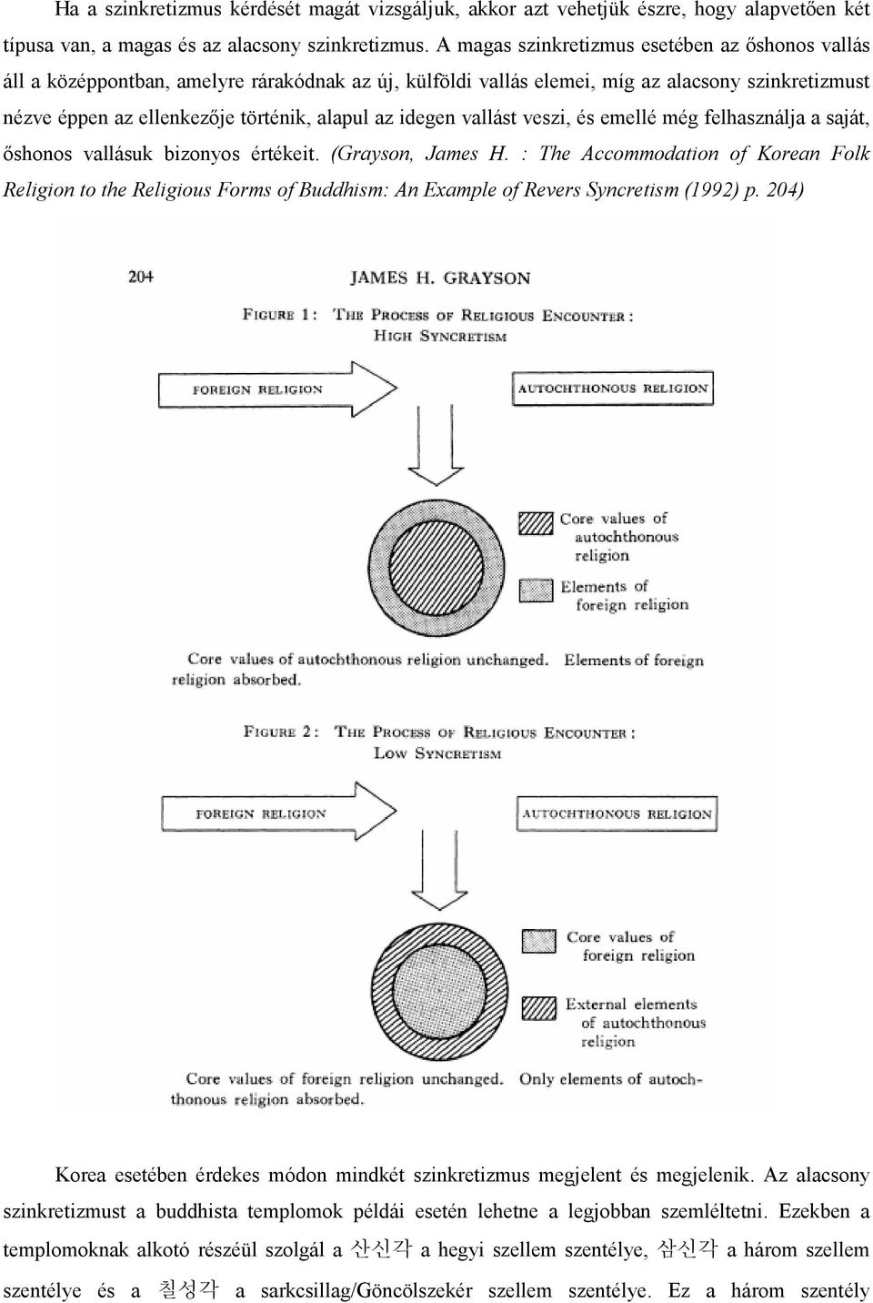 idegen vallást veszi, és emellé még felhasználja a saját, őshonos vallásuk bizonyos értékeit. (Grayson, James H.