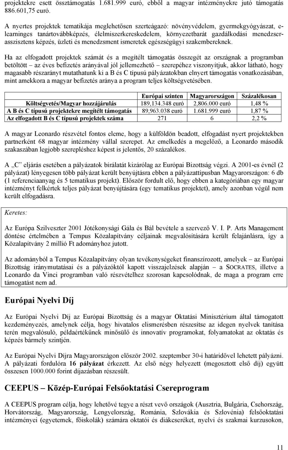 képzés, üzleti és menedzsment ismeretek egészségügyi szakembereknek.