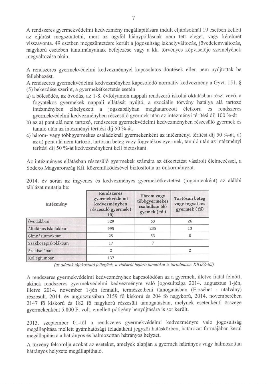 A rendszeres gyermekv6delmi kedvezmdnnyel kapcsolatos dcintdsek ellen nem nyrijtottak be fellebbezdst. A rendszeres gyermekvddelmi kedvezm6nyhez kapcsol6d6 nomativ kedvezm6ny a Gyn1. 151.