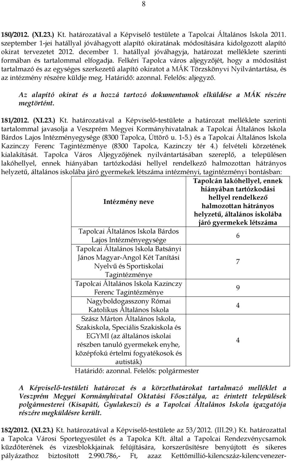 hatállyal jóváhagyja, határozat melléklete szerinti formában és tartalommal elfogadja.