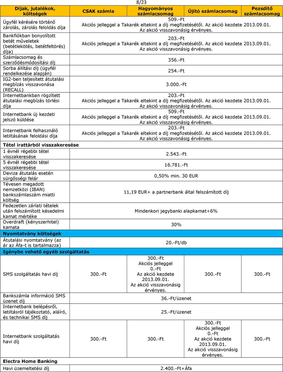 küldése Internetbank felhasználó letiltásának feloldási díja Tétel irattárból visszakeresése 1 évnél régebbi tétel visszakeresése 5 évnél régebbi tétel visszakeresése Deviza átutalás esetén