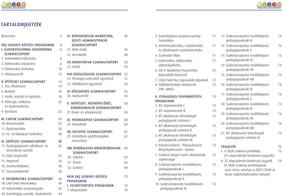 Faipar szakmacsoport 24 10. Bútorasztalos 24 11. Épületasztalos 26 12. Fa- és bútoripari technikus 28 IV. Gépészet szakmacsoport 30 13. Épületgépészeti csôhálózat- és 30 berendezés-szerelô 14.