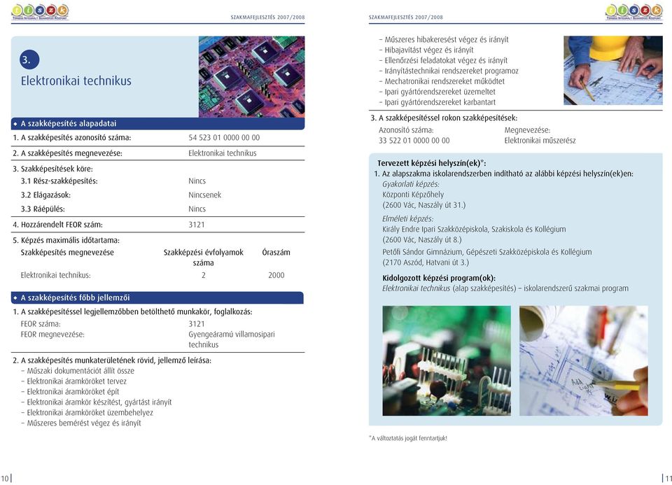 irányít Hibajavítást végez és irányít Ellenôrzési feladatokat végez és irányít Irányítástechnikai rendszereket programoz Mechatronikai rendszereket mûködtet Ipari gyártórendszereket üzemeltet Ipari