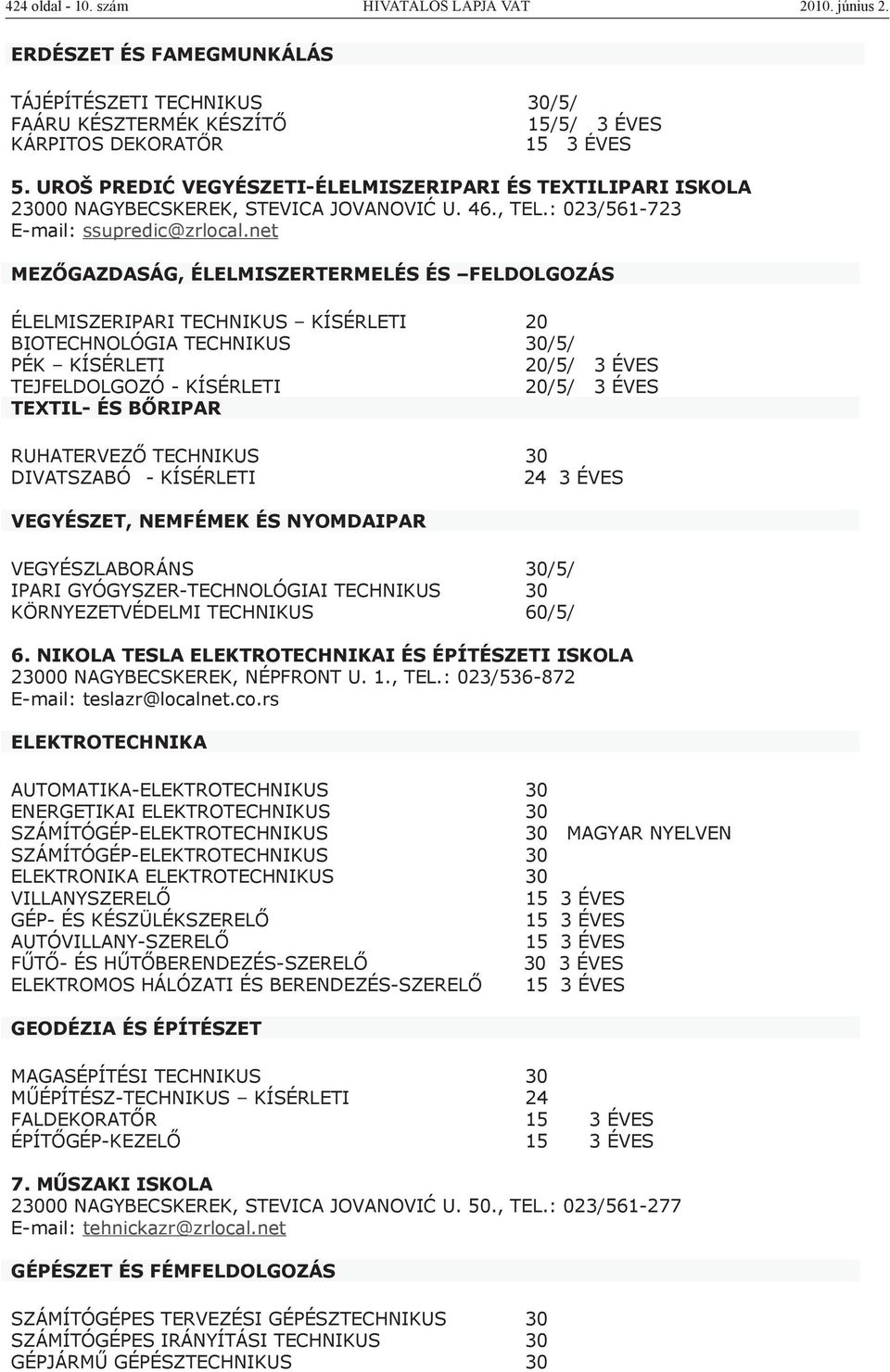 UROŠ PREDIĆ VEGYÉSZETI-ÉLELMISZERIPARI ÉS TEXTILIPARI ISKOLA 23000 NAGYBECSKEREK, STEVICA JOVANOVIĆ U. 46., TEL.: 023/561-723 E-mail: ssupredic@zrlocal.