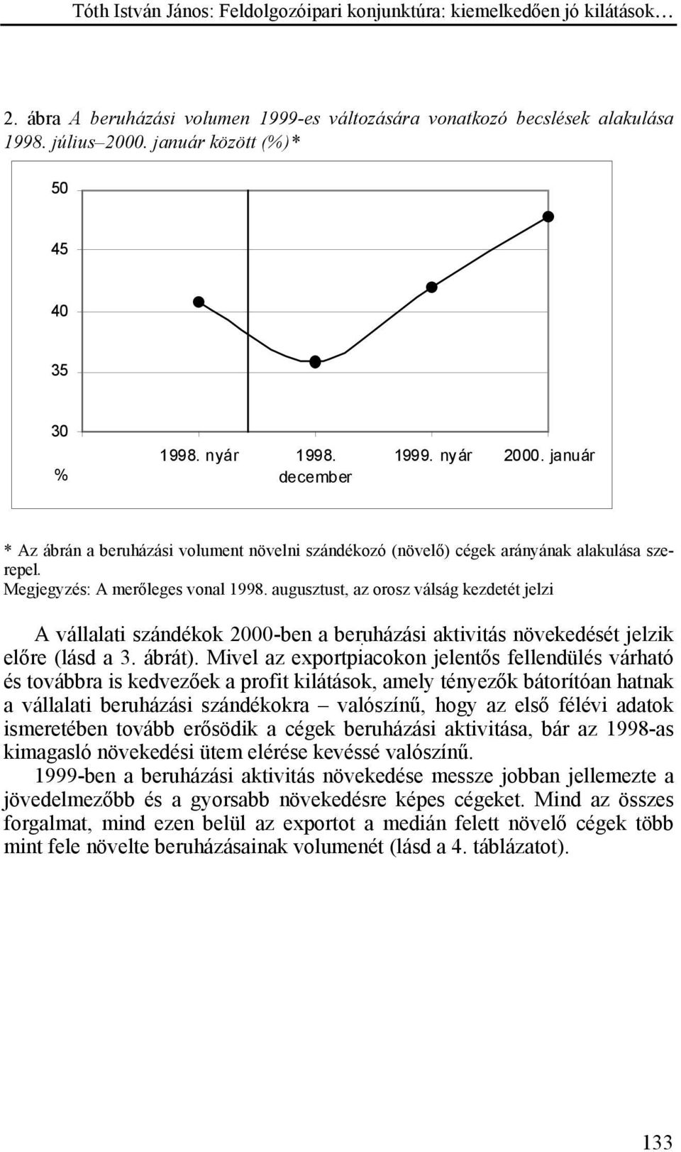 augusztust, az orosz válság kezdetét jelzi A vállalati szándékok 2000-ben a beruházási aktivitás növekedését jelzik előre (lásd a 3. ábrát).