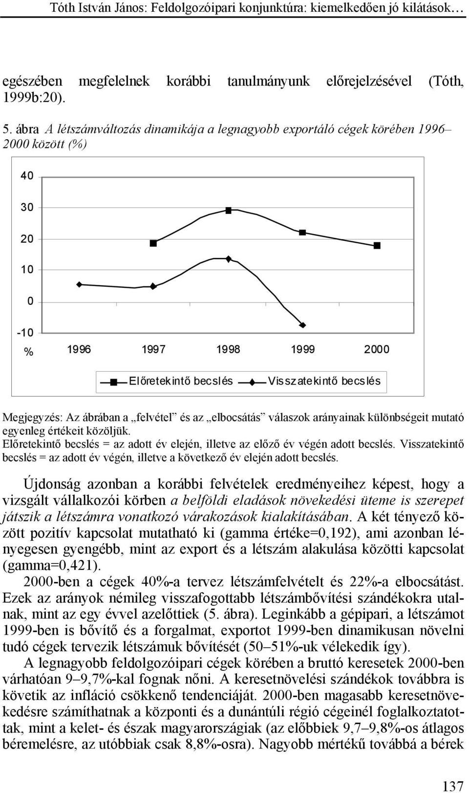 ábrában a felvétel és az elbocsátás válaszok arányainak különbségeit mutató egyenleg értékeit közöljük. Előretekintő becslés = az adott év elején, illetve az előző év végén adott becslés.