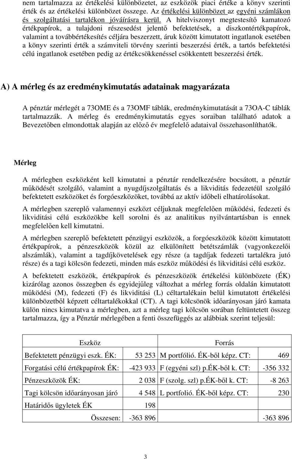 A hitelviszonyt megtestesítő kamatozó értékpapírok, a tulajdoni részesedést jelentő befektetések, a diszkontértékpapírok, valamint a továbbértékesítés céljára beszerzett, áruk között kimutatott