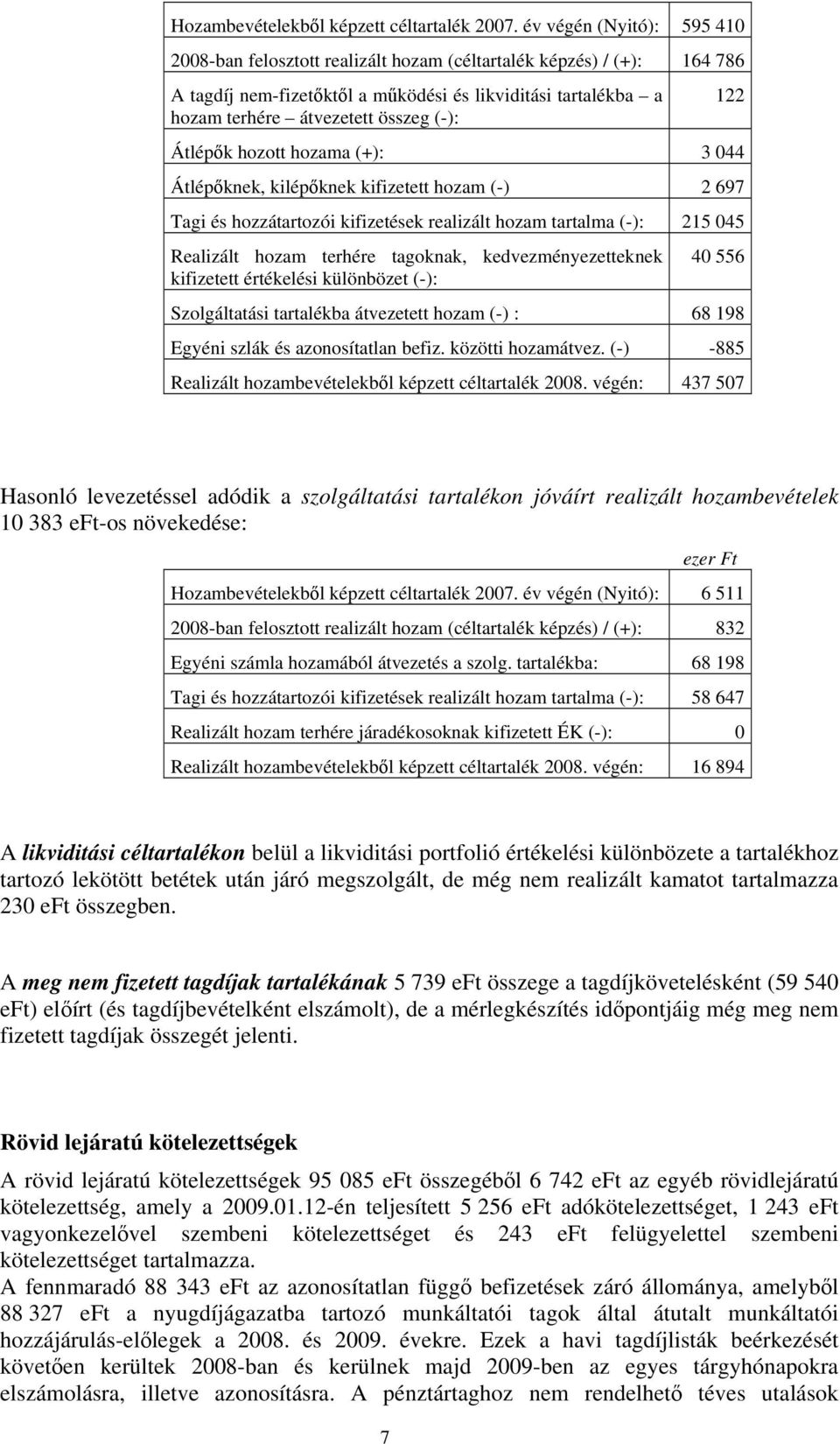 Átlépők hozott hozama (+): 3 044 Átlépőknek, kilépőknek kifizetett hozam () 2 697 Tagi és hozzátartozói kifizetések realizált hozam tartalma (): 215 045 Realizált hozam terhére tagoknak,