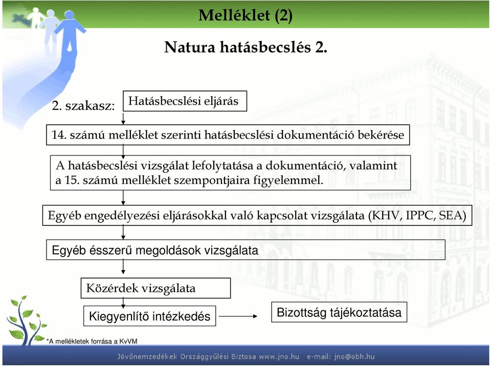 dokumentáció, valamint a 15. számú melléklet szempontjaira figyelemmel.