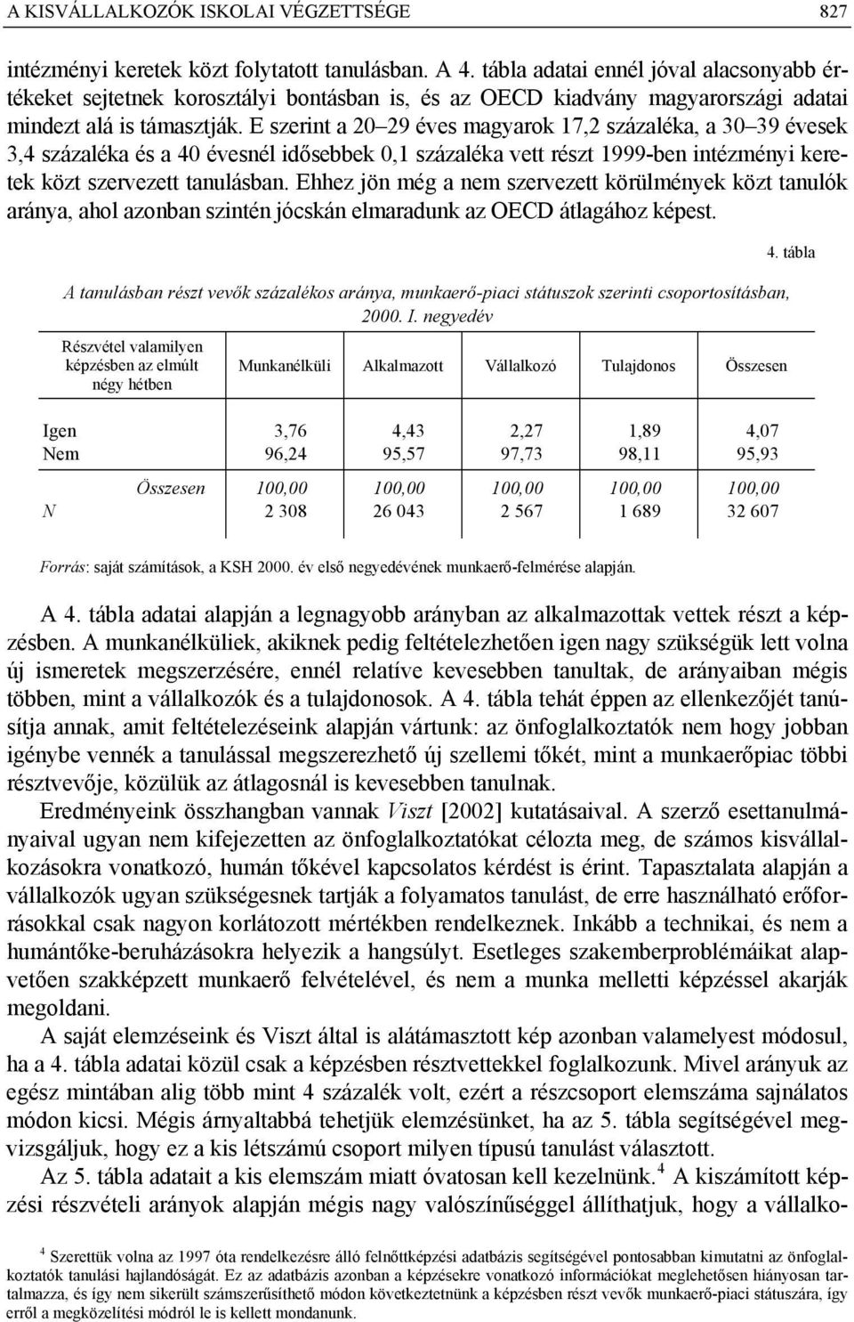 E szerint a 20 29 éves magyarok 17,2 százaléka, a 30 39 évesek 3,4 százaléka és a 40 évesnél idősebbek 0,1 százaléka vett részt 1999-ben intézményi keretek közt szervezett tanulásban.