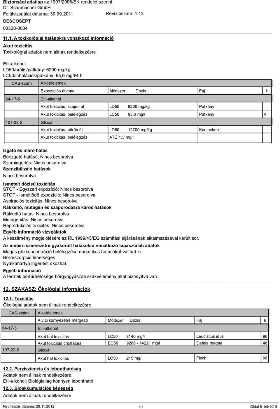 át LD50 6200 mg/kg Patkány Akut toxicitás, belélegzés LC50 95,6 mg/l Patkány 4 Akut toxicitás, bőrön át LD50 12700 mg/kg Kaninchen Akut toxicitás, belélegzés ATE 1,5 mg/l Faj h Izgató és maró hatás