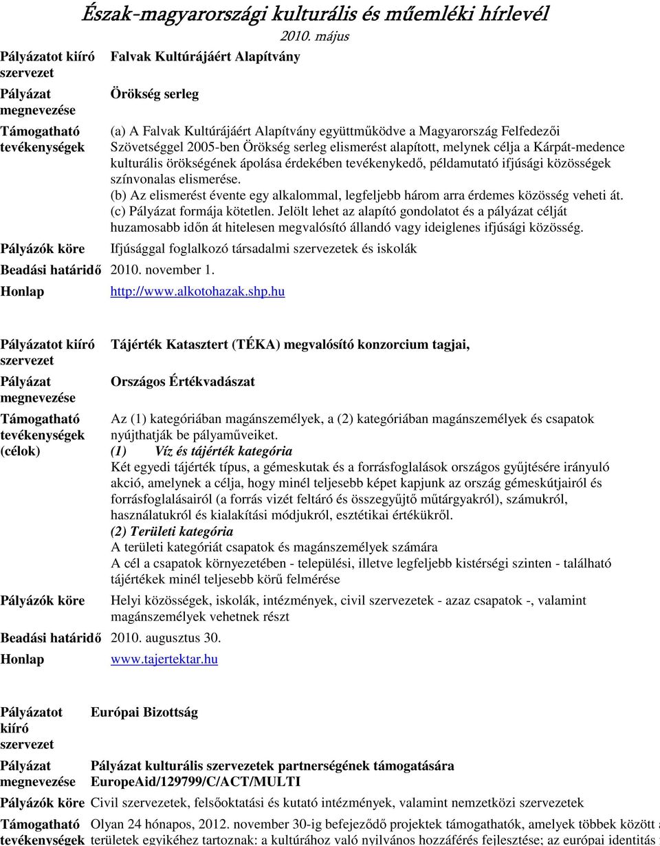 Honlap (a) A Falvak Kultúrájáért Alapítvány együttmőködve a Magyarország Felfedezıi Szövetséggel 2005-ben Örökség serleg elismerést alapított, melynek célja a Kárpát-medence kulturális örökségének