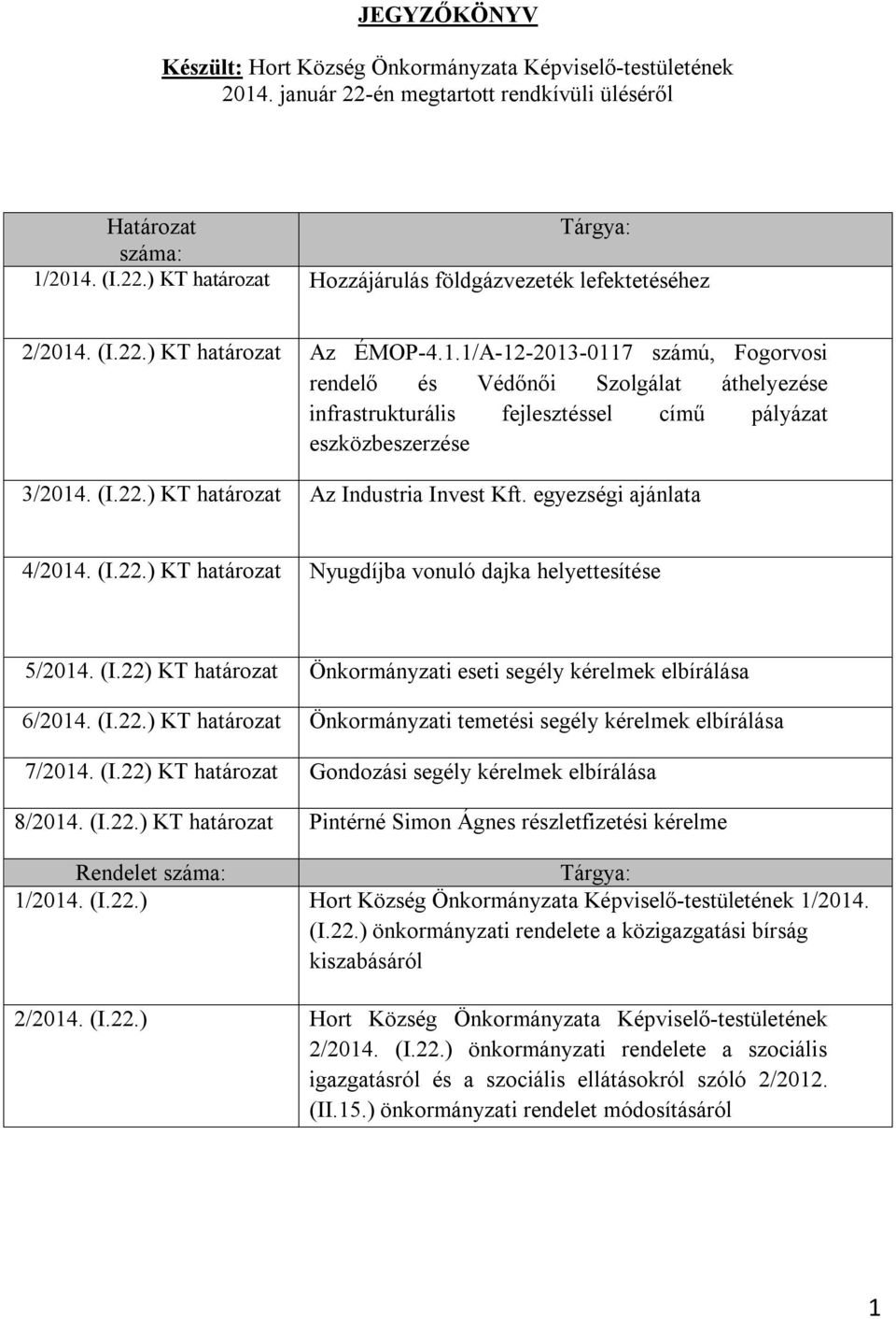 egyezségi ajánlata 4/2014. (I.22.) KT határozat Nyugdíjba vonuló dajka helyettesítése 5/2014. (I.22) KT határozat Önkormányzati eseti segély kérelmek elbírálása 6/2014. (I.22.) KT határozat Önkormányzati temetési segély kérelmek elbírálása 7/2014.