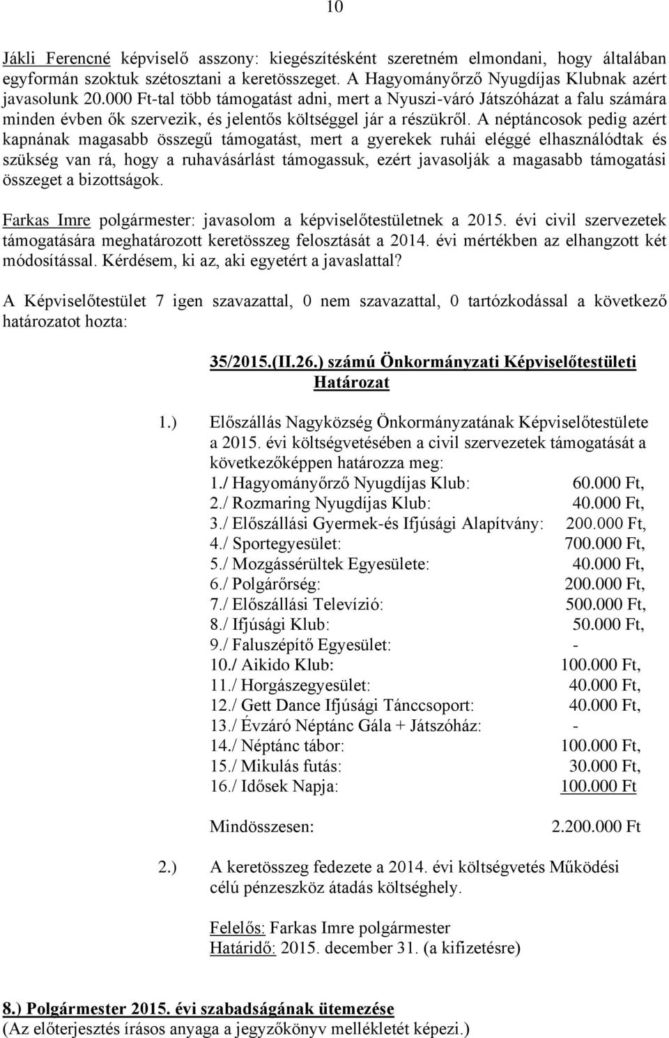 A néptáncosok pedig azért kapnának magasabb összegű támogatást, mert a gyerekek ruhái eléggé elhasználódtak és szükség van rá, hogy a ruhavásárlást támogassuk, ezért javasolják a magasabb támogatási