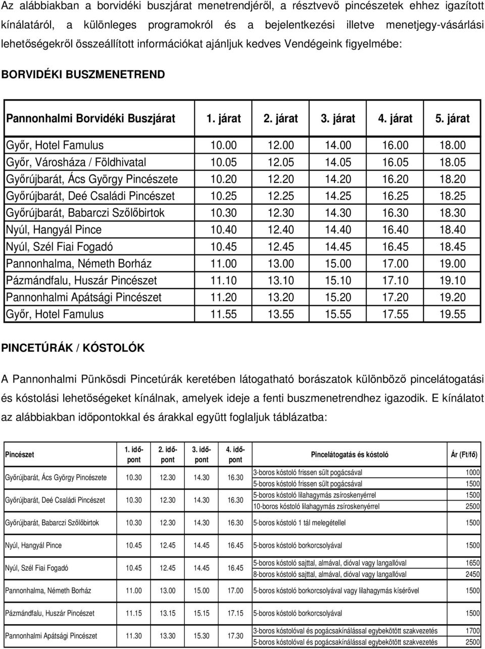 00 14.00 16.00 18.00 Győr, Városháza / Földhivatal 10.05 12.05 14.05 16.05 18.05 Győrújbarát, Ács György Pincészete 10.20 12.20 14.20 16.20 18.20 Győrújbarát, Deé Családi Pincészet 10.25 12.25 14.