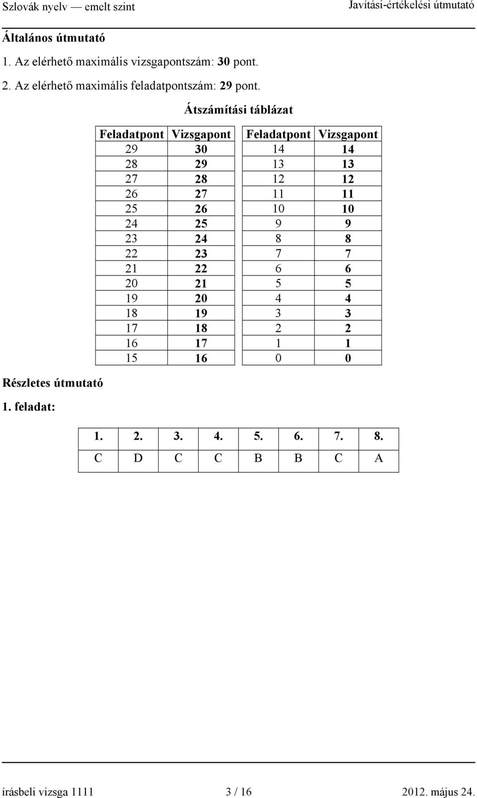 feladat: Átszámítási táblázat Feladatpont Vizsgapont Feladatpont Vizsgapont 29 30 14 14 28 29 13 13 27 28 12 12 26