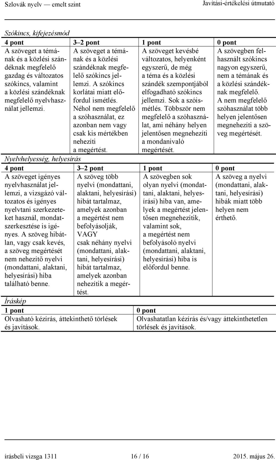 Néhol nem megfelelő a szóhasználat, ez azonban nem vagy csak kis mértékben nehezíti a megértést.