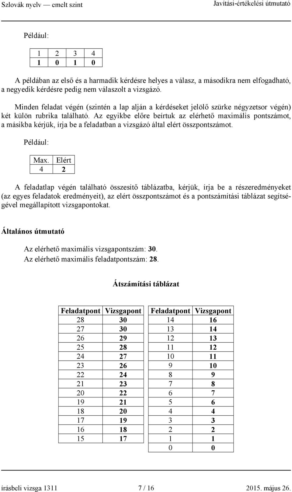 Az egyikbe előre beírtuk az elérhető maximális pontszámot, a másikba kérjük, írja be a feladatban a vizsgázó által elért összpontszámot. Például: Max.