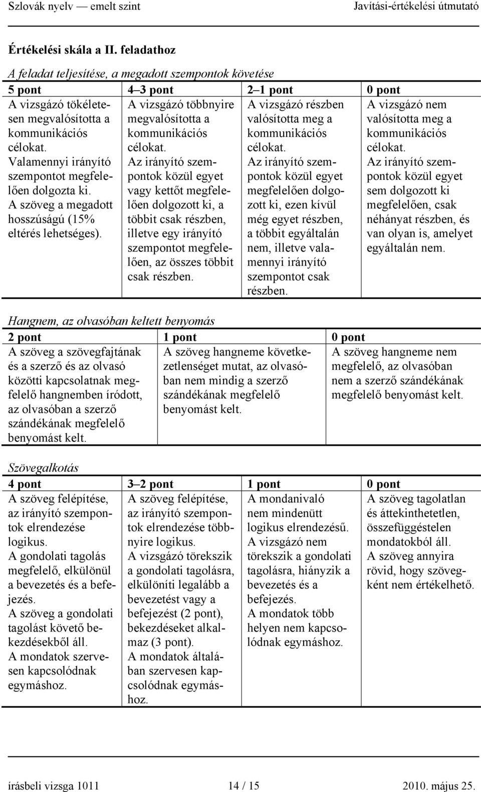 A szöveg a megadott hosszúságú (15% eltérés lehetséges).