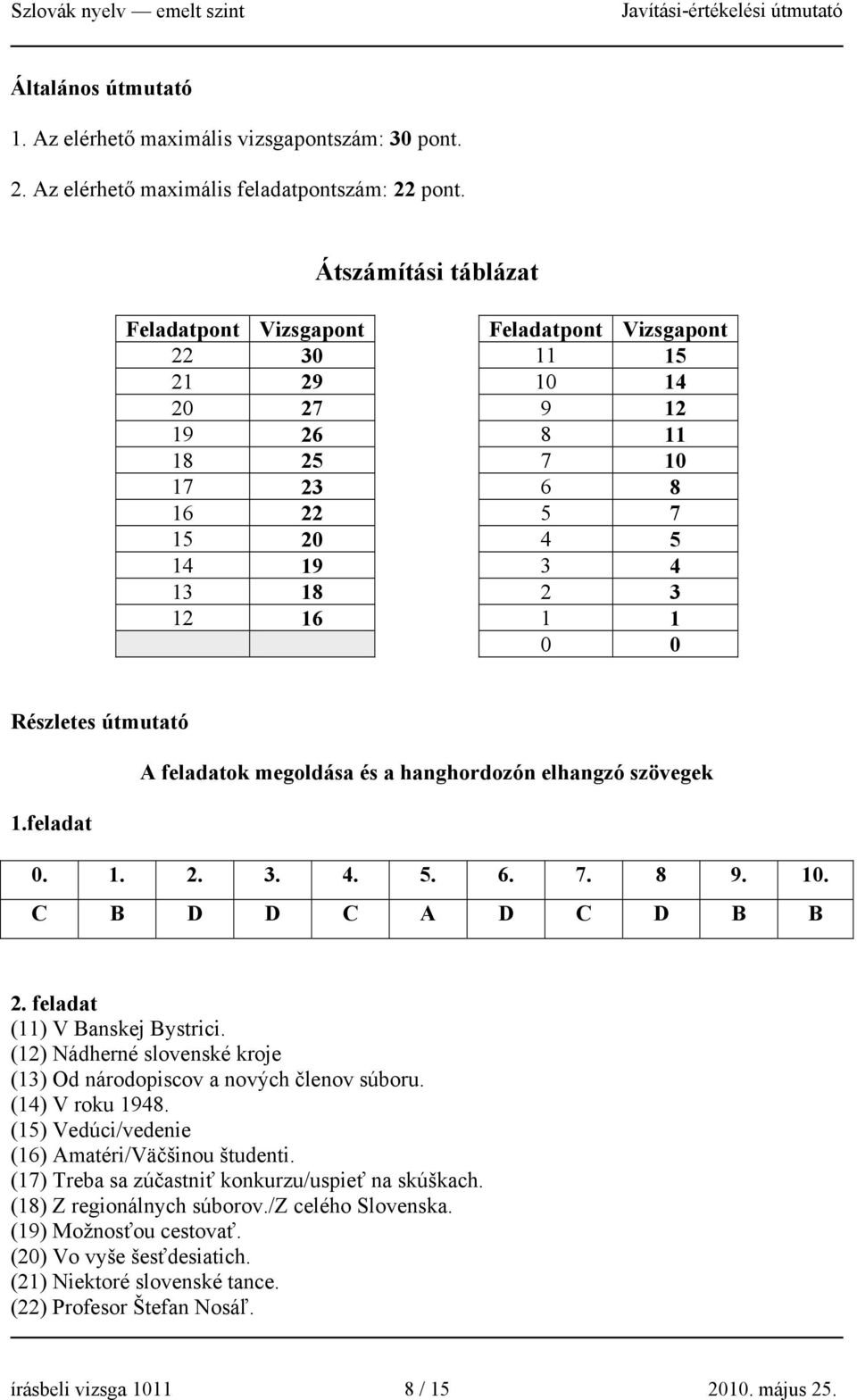 útmutató A feladatok megoldása és a hanghordozón elhangzó szövegek 1.feladat 0. 1. 2. 3. 4. 5. 6. 7. 8 9. 10. C B D D C A D C D B B 2. feladat (11) V Banskej Bystrici.