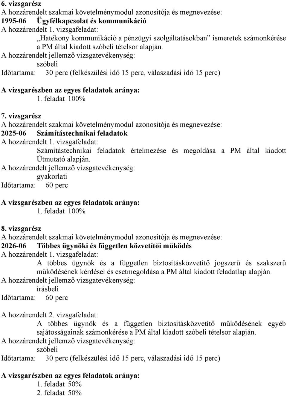 A hozzárendelt jellemző vizsgatevékenység: szóbeli Időtartama: 30 perc (felkészülési idő 15 perc, válaszadási idő 15 perc) A vizsgarészben az egyes feladatok aránya: 1. feladat 100% 7.