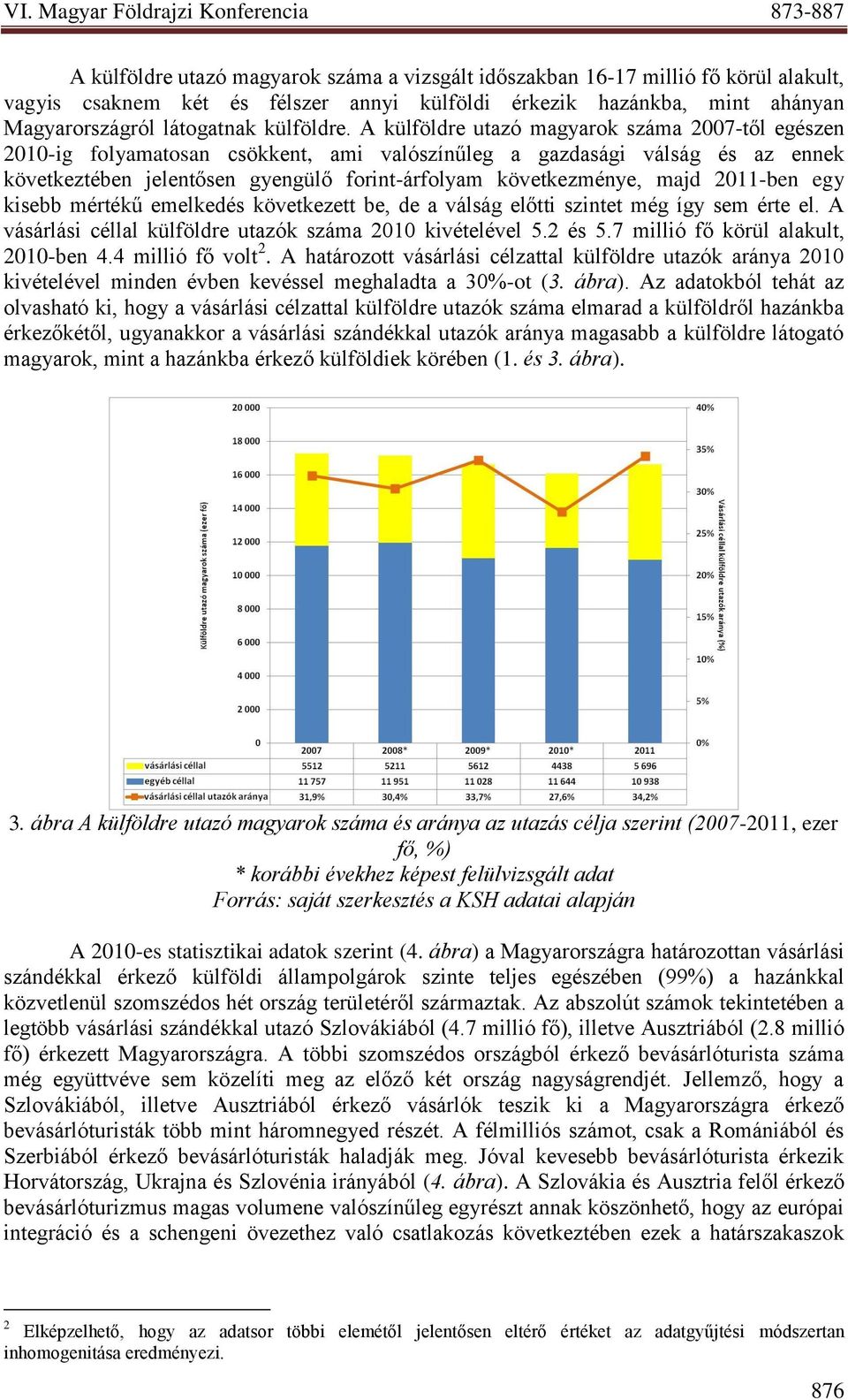 2011-ben egy kisebb mértékű emelkedés következett be, de a válság előtti szintet még így sem érte el. A vásárlási céllal külföldre utazók száma 2010 kivételével 5.2 és 5.