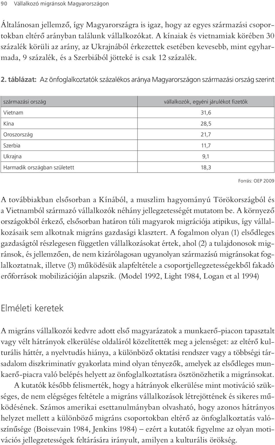 táblázat: Az önfoglalkoztatók százalékos aránya Magyarországon származási ország szerint származási ország vállalkozók, egyéni járulékot fizetők Vietnam 31,6 Kína 28,5 Oroszország 21,7 Szerbia 11,7