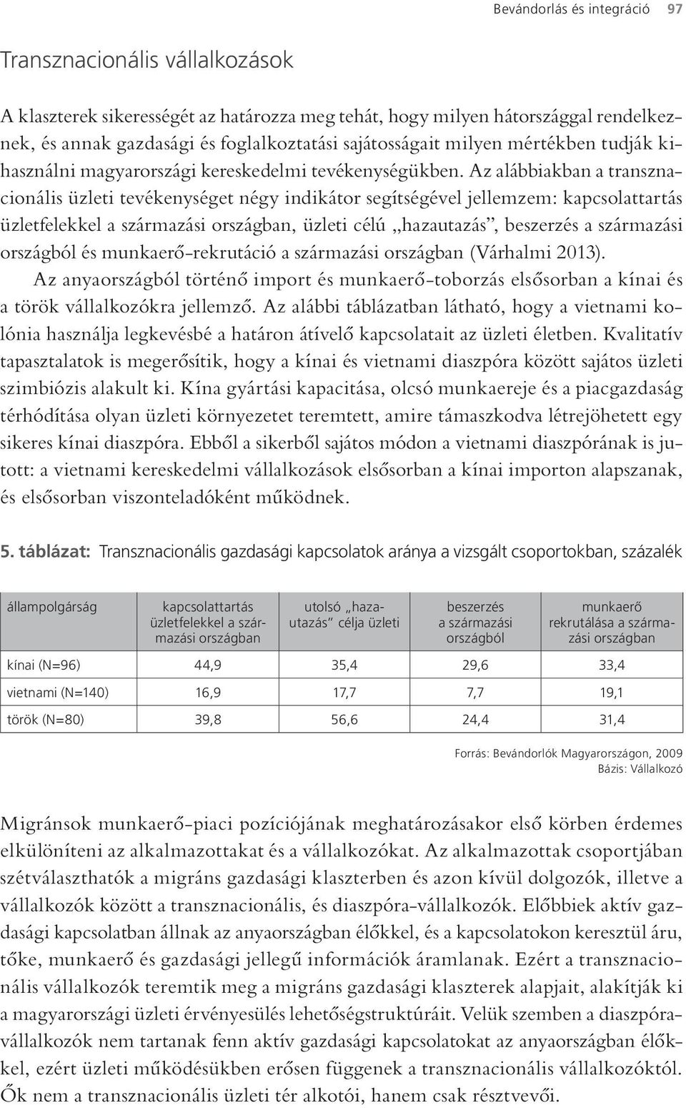 Az alábbiakban a transznacionális üzleti tevékenységet négy indikátor segítségével jellemzem: kapcsolattartás üzletfelekkel a származási országban, üzleti célú hazautazás, beszerzés a származási