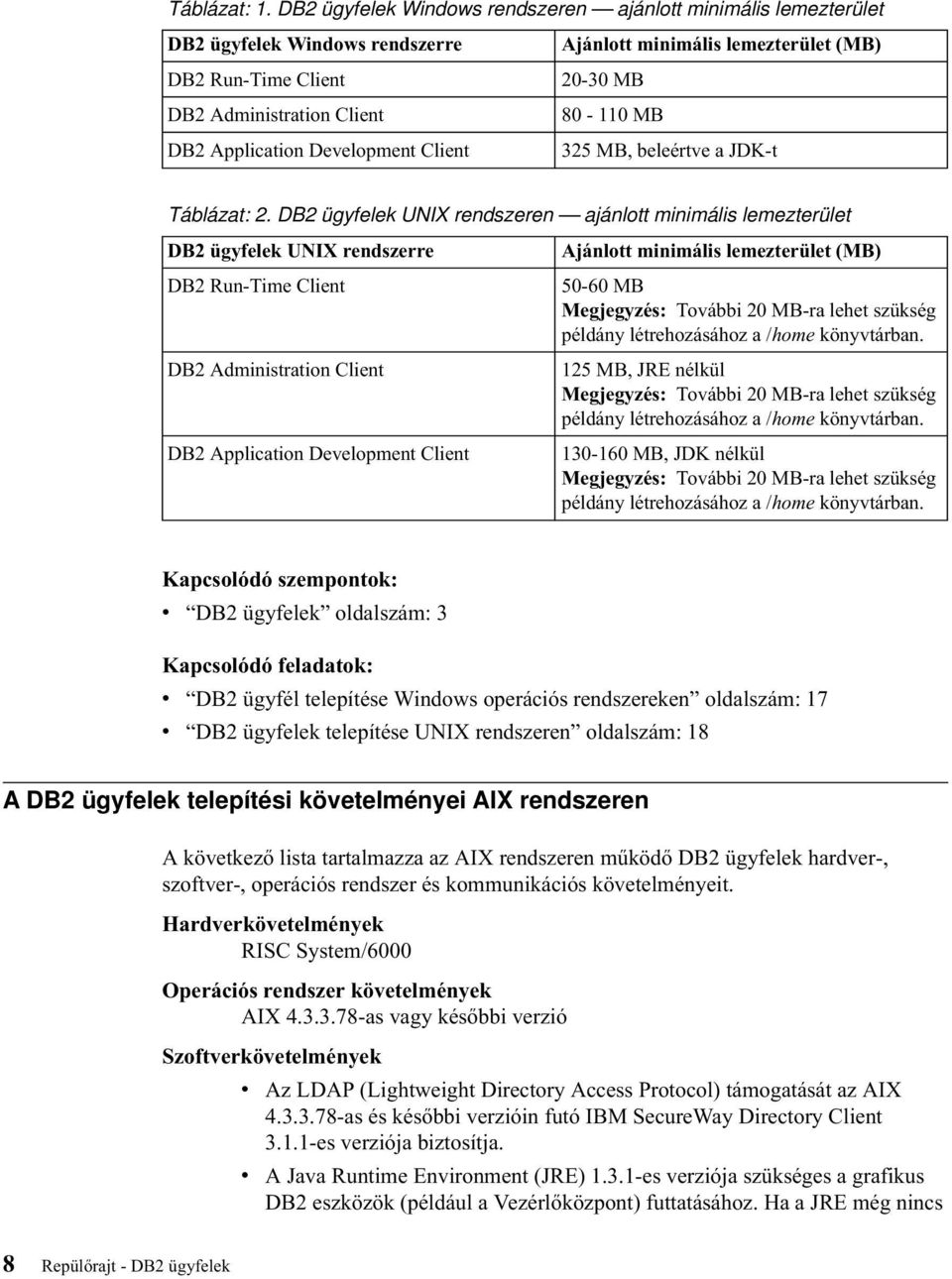 lemezterület (MB) 20-30 MB 80-110 MB 325 MB, beleértve a JDK-t Táblázat: 2.