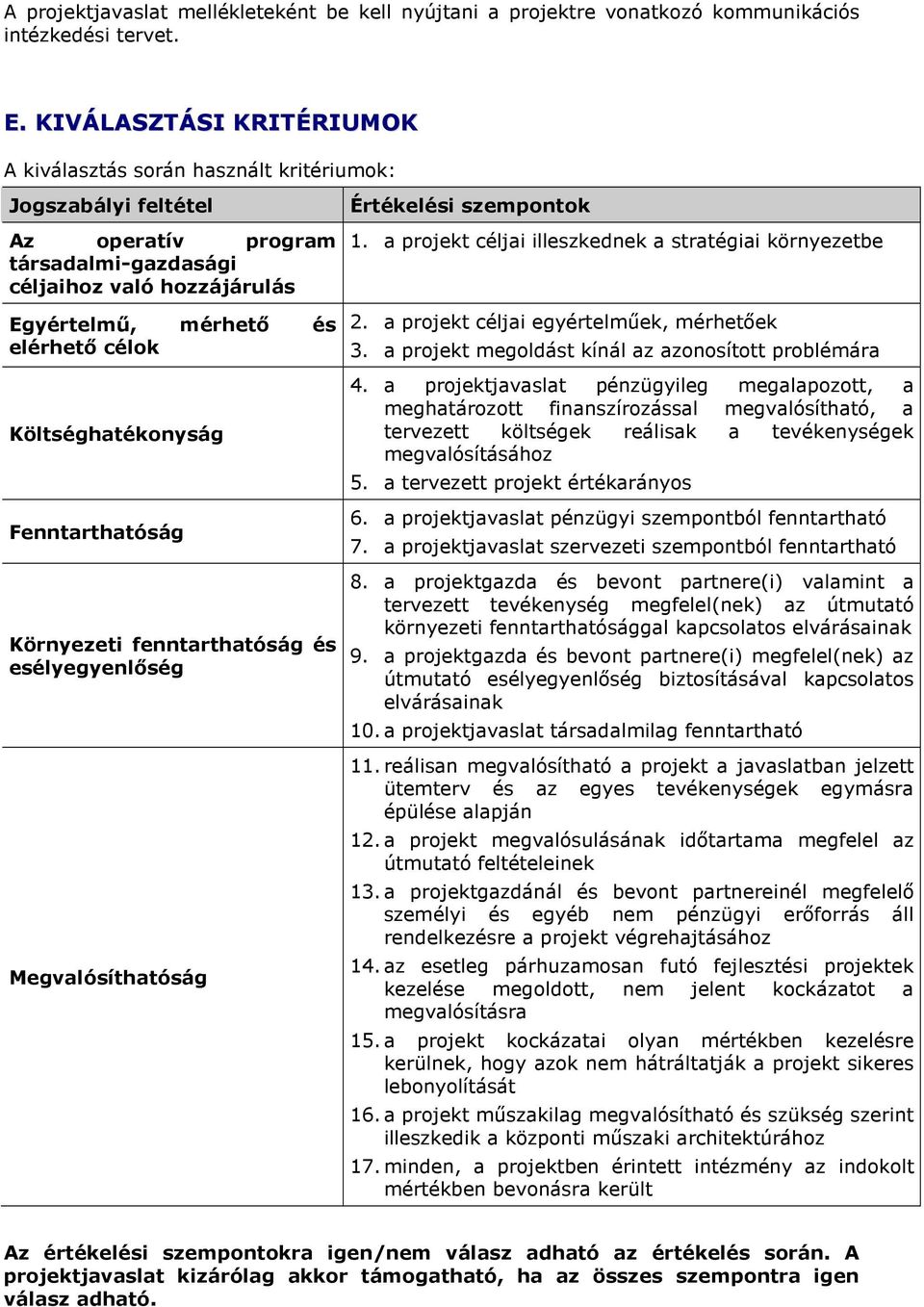 Költséghatékonyság Fenntarthatóság Környezeti fenntarthatóság és esélyegyenlıség Megvalósíthatóság Értékelési szempontok 1. a projekt céljai illeszkednek a stratégiai környezetbe 2.