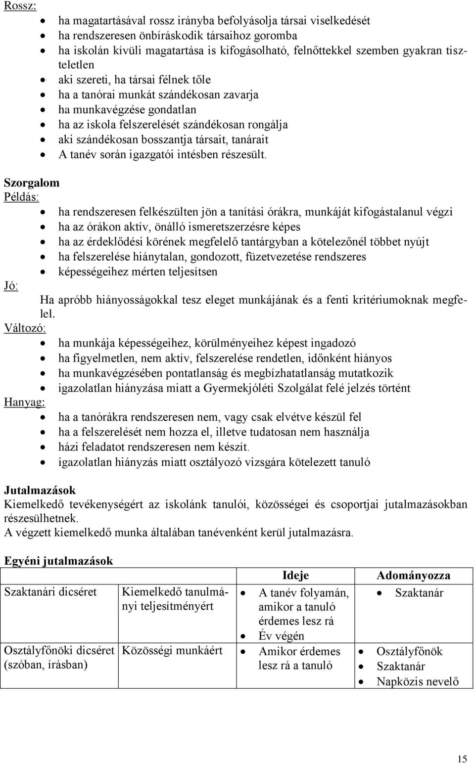 tanárait A tanév során igazgatói intésben részesült.