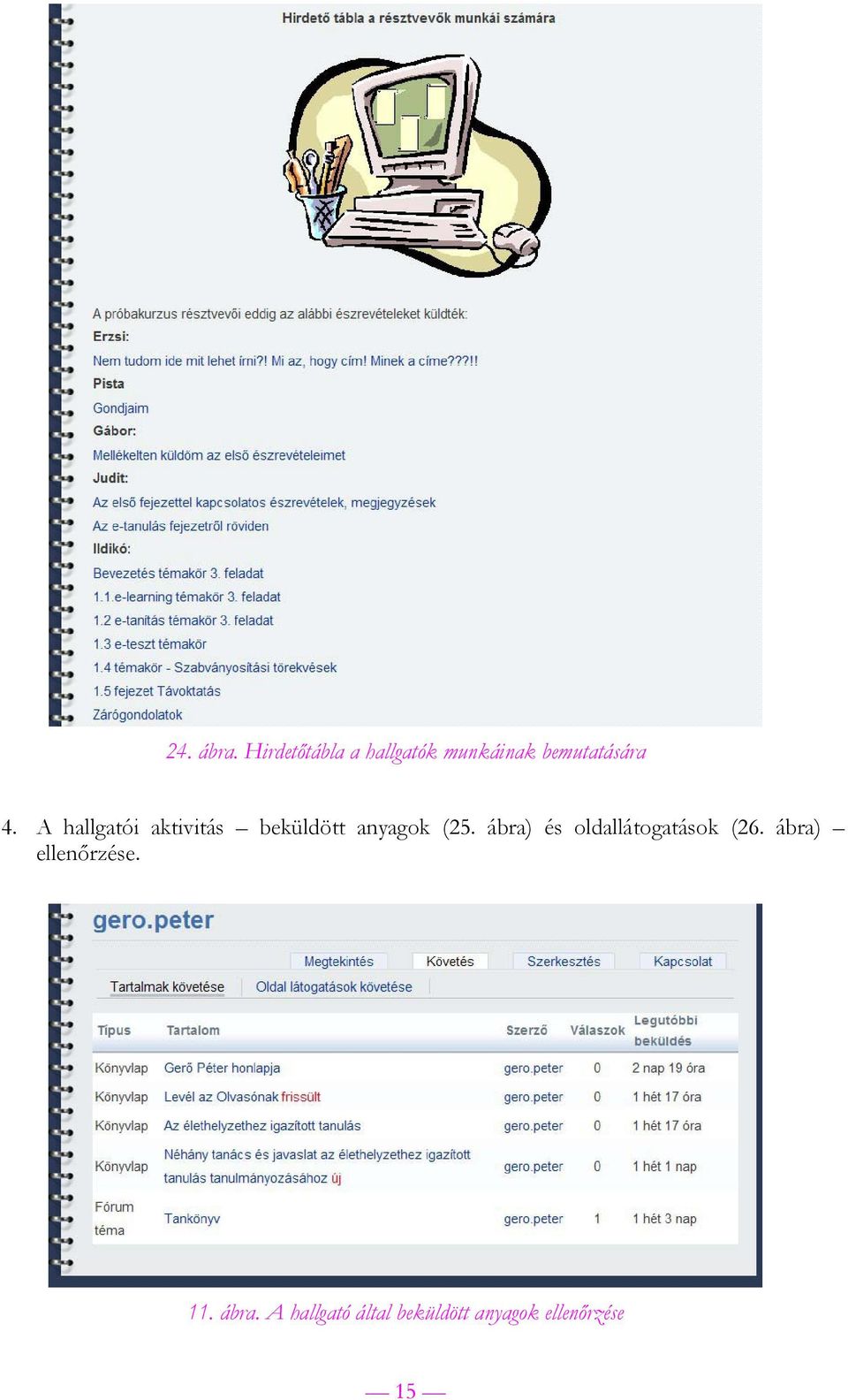 A hallgatói aktivitás beküldött anyagok (25.