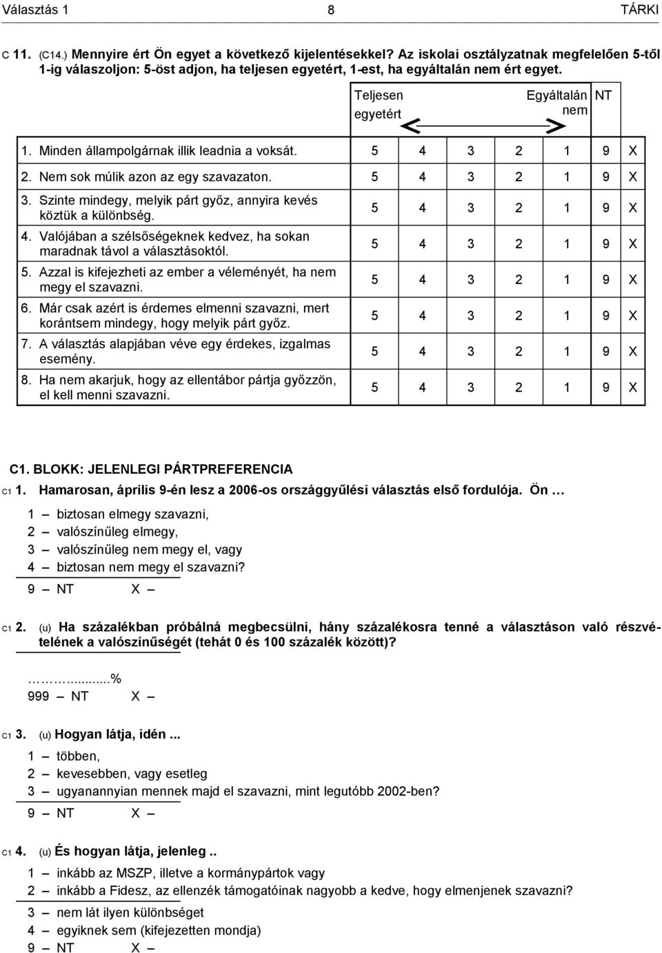 Minden állampolgárnak illik leadnia a voksát. 5 4 3 2 1 9 X 2. Nem sok múlik azon az egy szavazaton. 5 4 3 2 1 9 X 3. Szinte mindegy, melyik párt győz, annyira kevés köztük a különbség. 4. Valójában a szélsőségeknek kedvez, ha sokan maradnak távol a választásoktól.