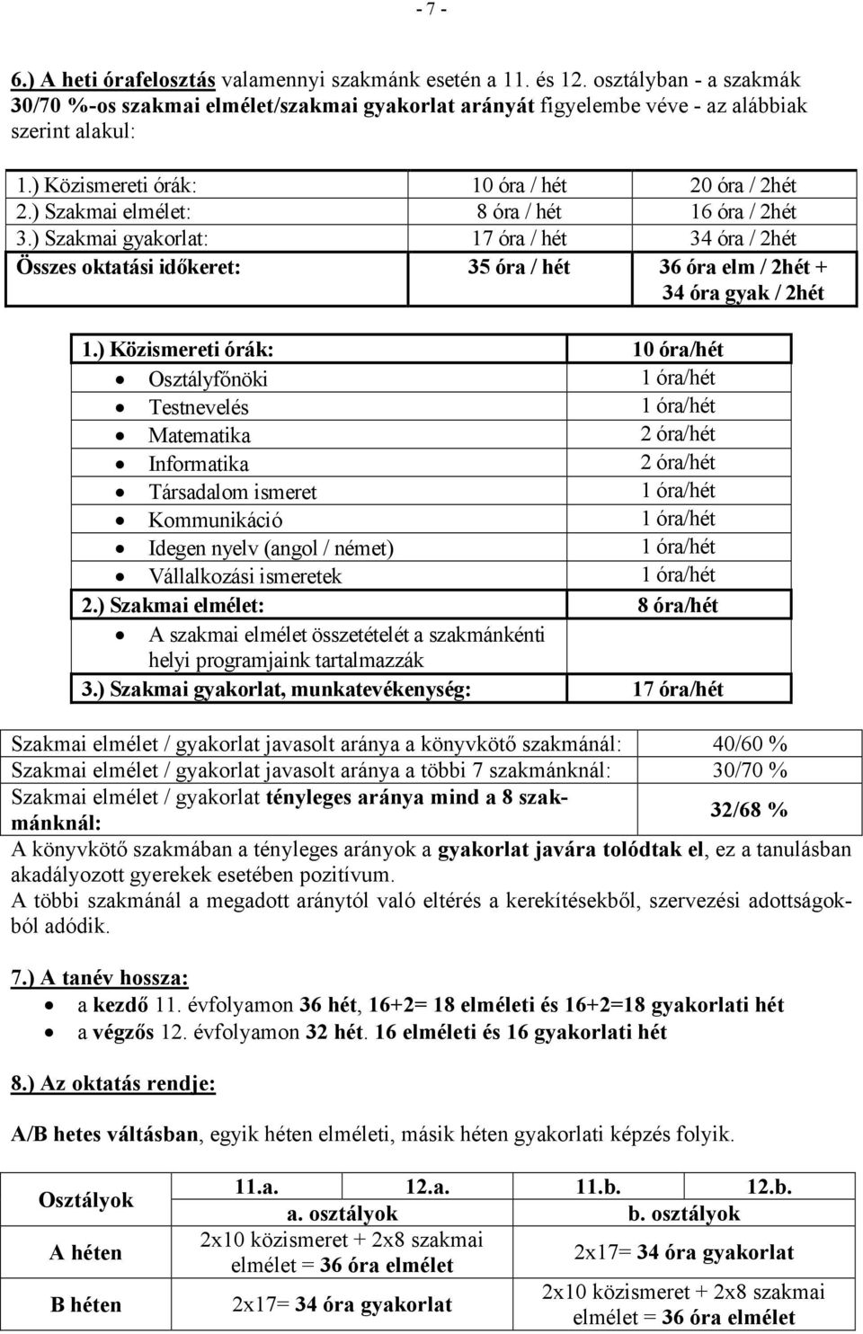 ) Szakmai gyakorlat: 17 / hét 34 / 2hét oktatási időkeret: 35 / hét 36 elm / 2hét + 34 gyak / 2hét Osztályfőnöki 1 /hét Testnevelés 1 /hét Matematika 2 /hét Informatika 2 /hét Társadalom ismeret 1