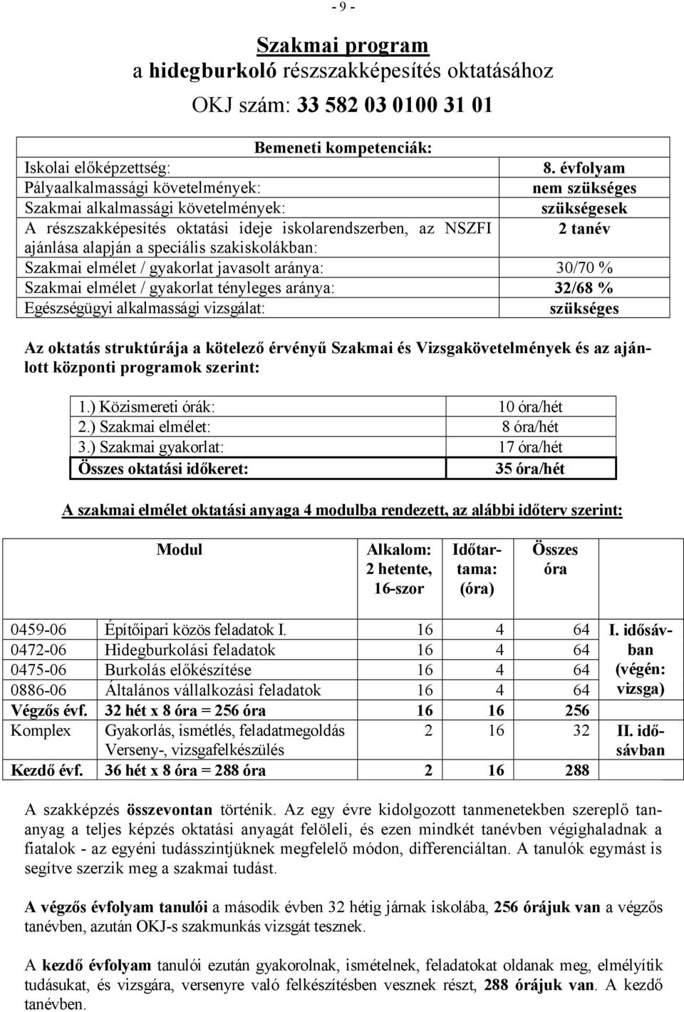 30/70 % szükséges Az oktatás struktúrája a kötelező érvényű Szakmai és Vizsgakövetelmények és az ajánlott központi programok szerint: 3.