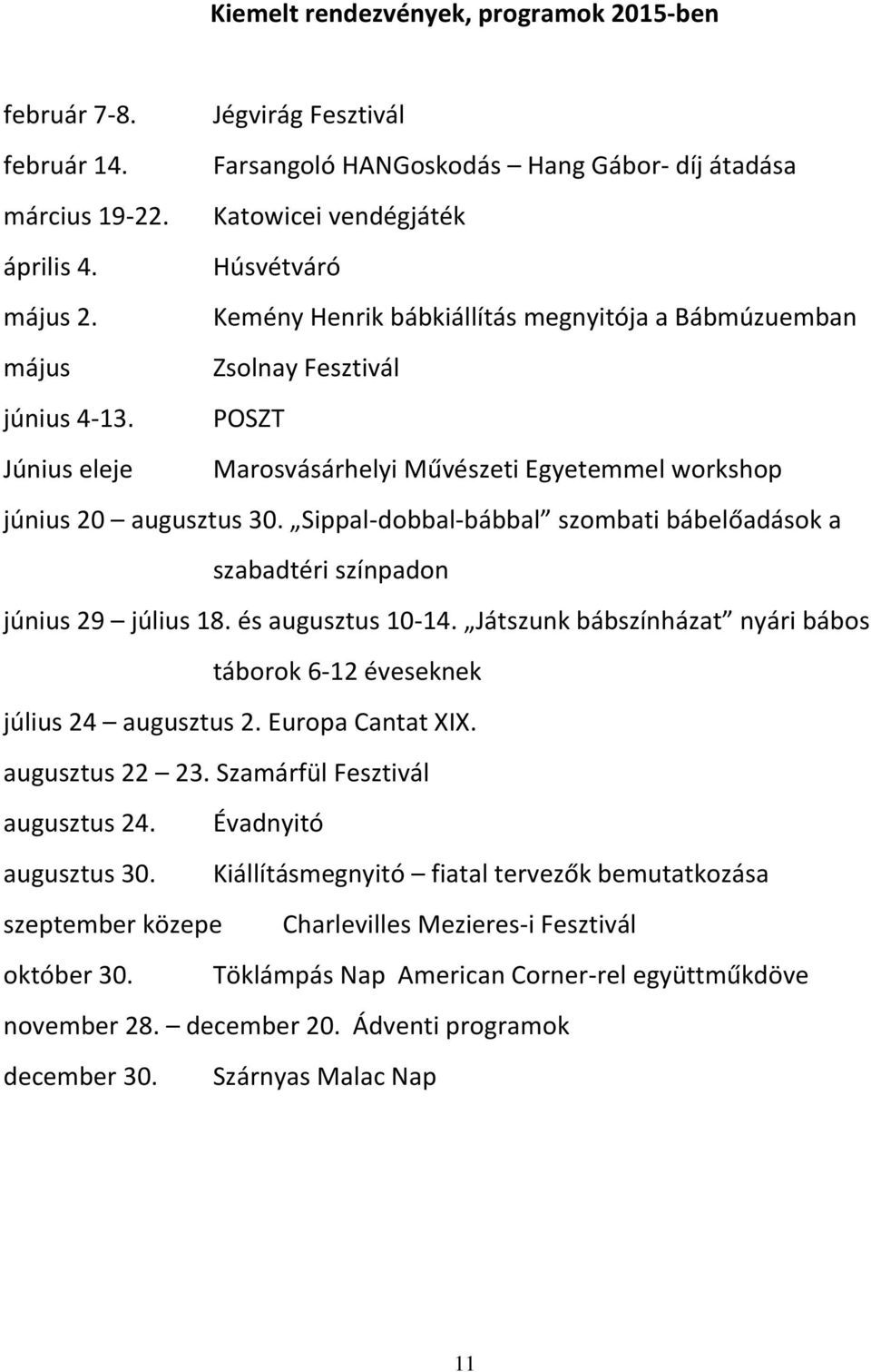 Sippal-dobbal-bábbal szombati bábelőadások a szabadtéri színpadon június 29 július 18. és augusztus 10-14. Játszunk bábszínházat nyári bábos táborok 6-12 éveseknek július 24 augusztus 2.