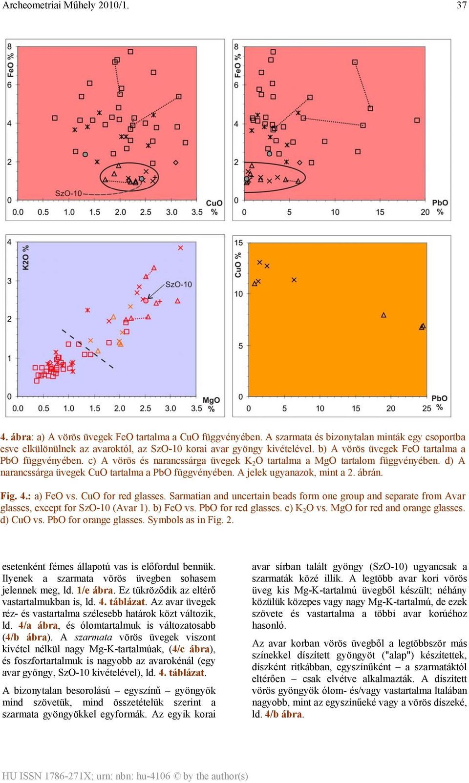 A jelek ugyanazok, mint a 2. ábrán. Fig. 4.: a) FeO vs. CuO for red glasses. Sarmatian and uncertain beads form one group and separate from Avar glasses, except for SzO-10 (Avar 1). b) FeO vs.