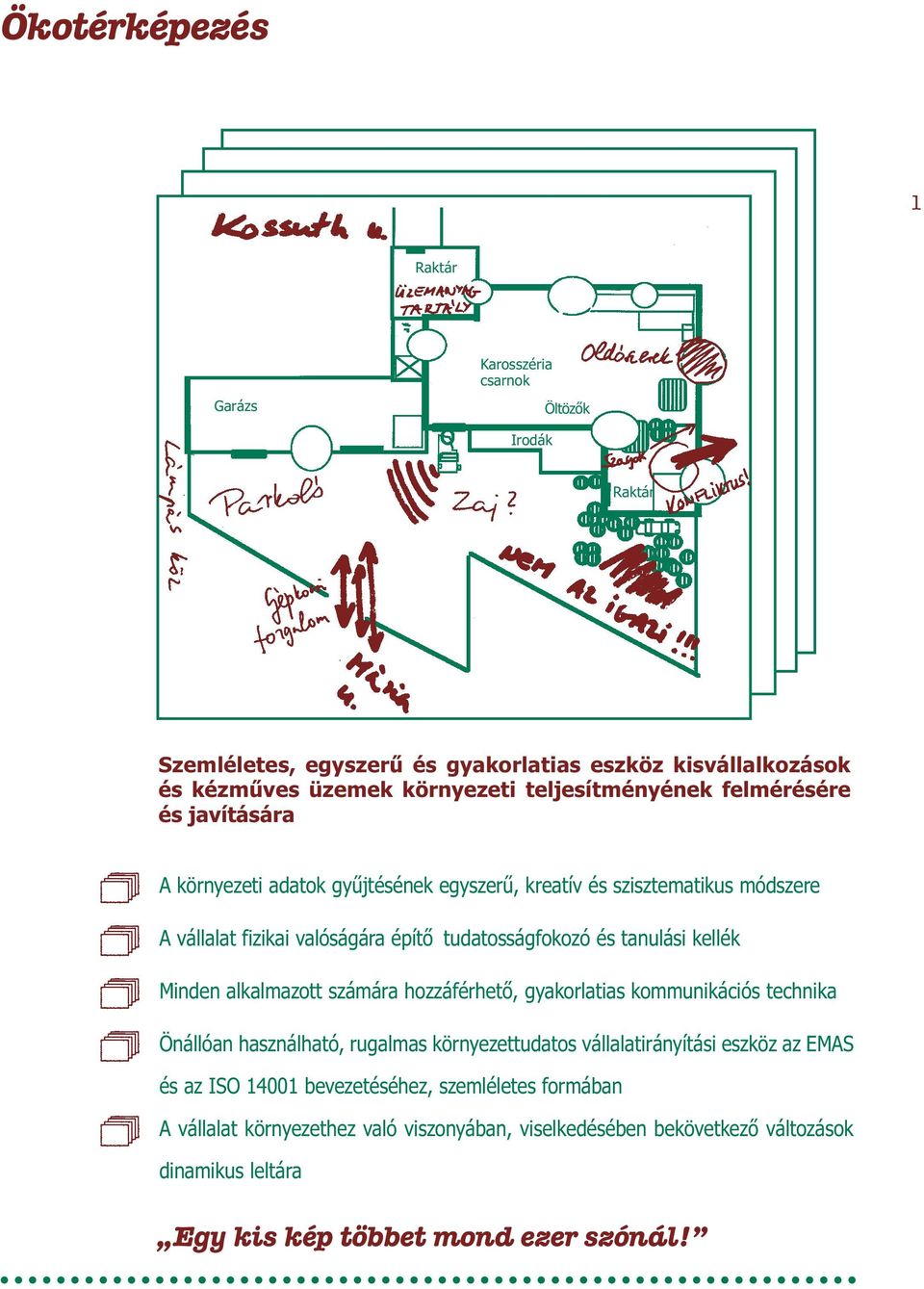 tanuási keék Minden akamazott számára hozzáférhetõ, gyakoratias kommunikációs technika Önáóan hasznáható, rugamas környezettudatos váaatirányítási eszköz az