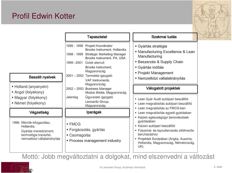 Marketing Manager Brooks Instrument, PA, USA 1999 2001 Üzleti elemző Brooks Instrument, Magyarország 2001 2002 Termelési igazgató VAF Instruments, Magyarország 2002 2003 Business Manager Modus Media,