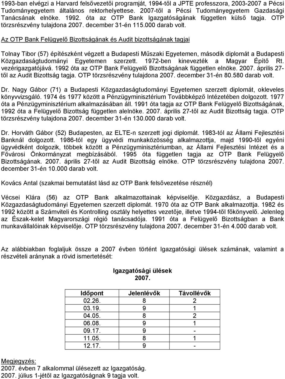 Az OTP Bank Felügyelő Bizottságának és Audit bizottságának tagjai Tolnay Tibor (57) építészként végzett a Budapesti Műszaki Egyetemen, második diplomát a Budapesti Közgazdaságtudományi Egyetemen