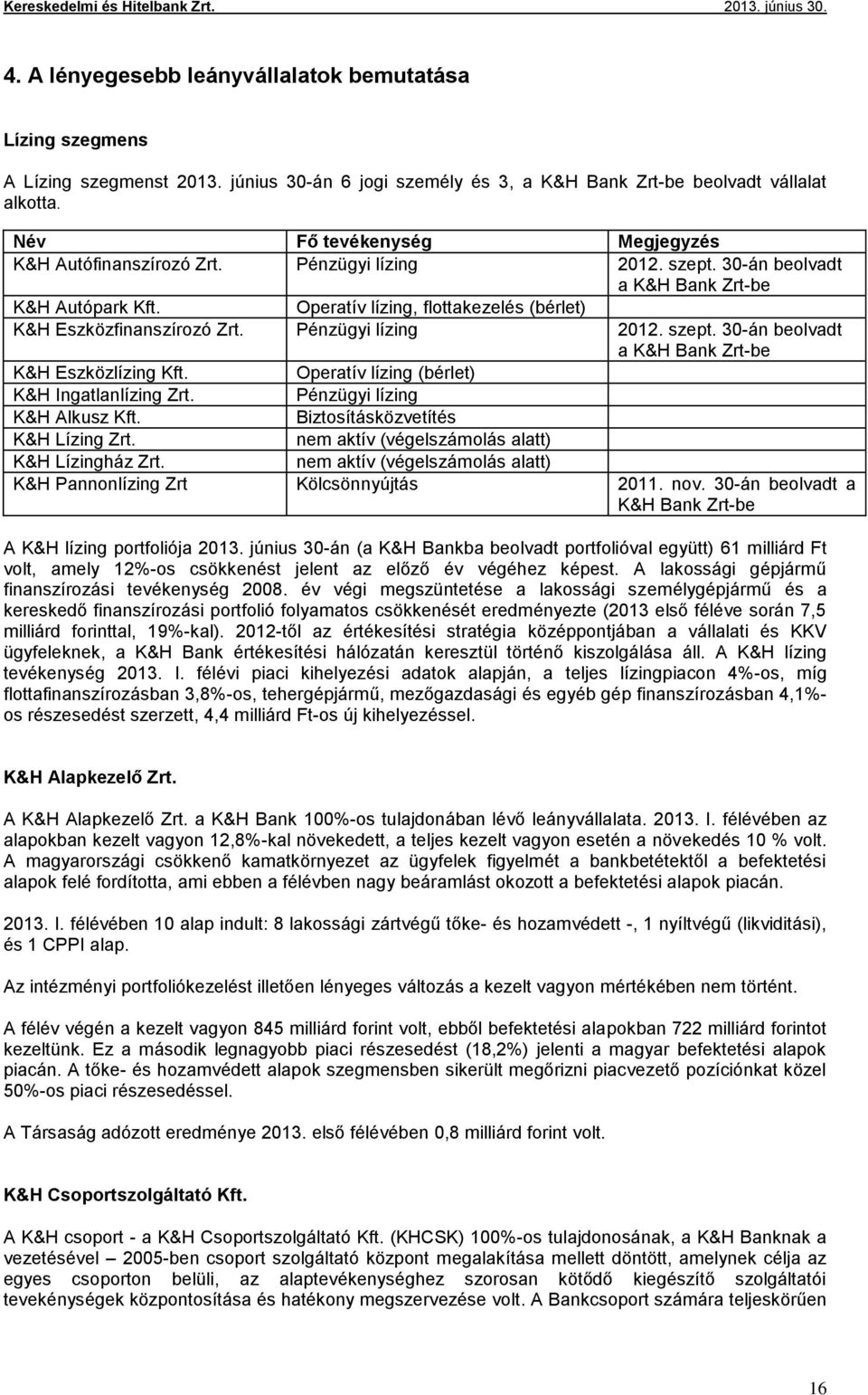 Operatív lízing, flottakezelés (bérlet) K&H Eszközfinanszírozó Zrt. Pénzügyi lízing 2012. szept. 30-án beolvadt a K&H Bank Zrt-be K&H Eszközlízing Kft. Operatív lízing (bérlet) K&H Ingatlanlízing Zrt.