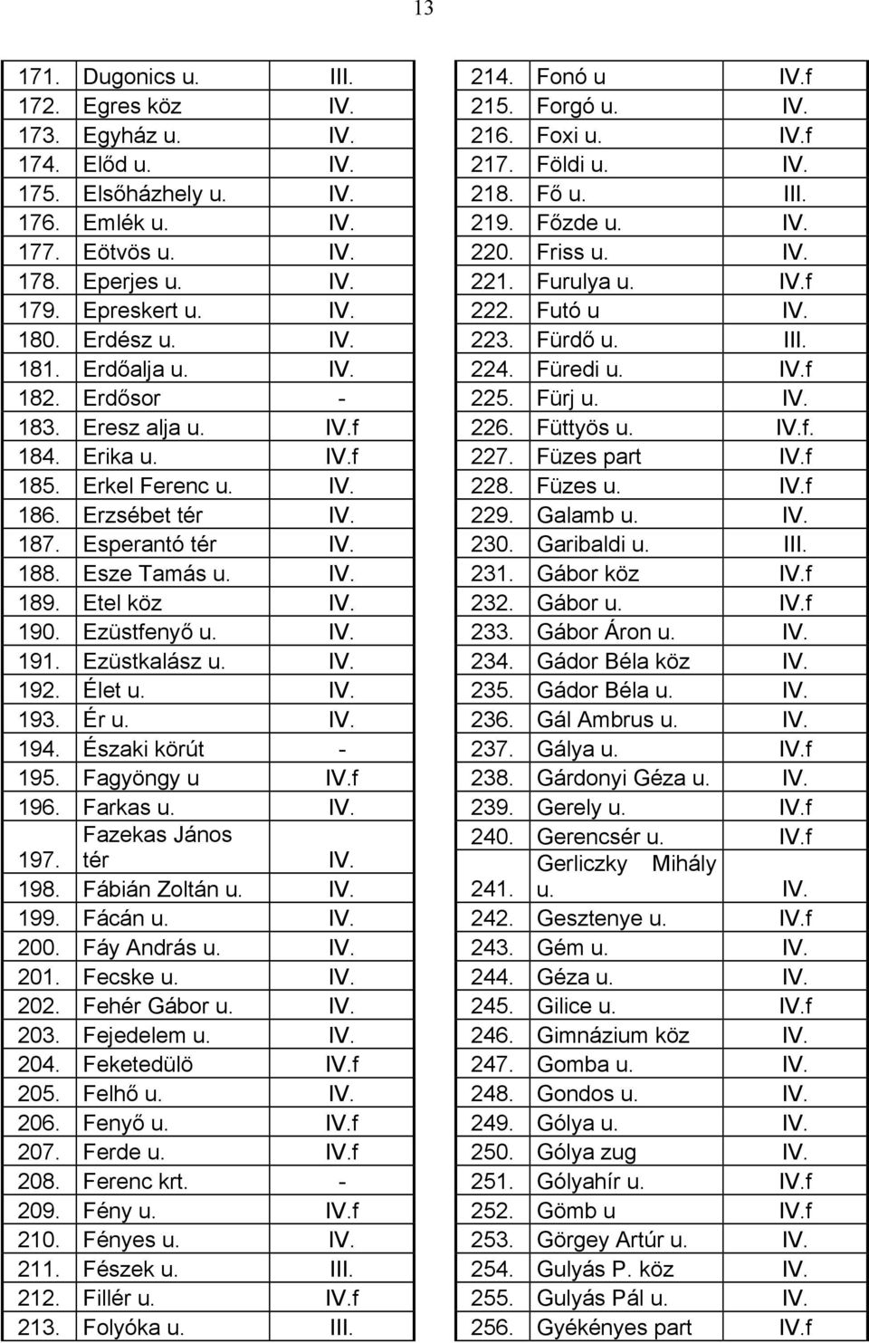 Ezüstfenyő u. IV. 191. Ezüstkalász u. IV. 192. Élet u. IV. 193. Ér u. IV. 194. Északi körút - 195. Fagyöngy u IV.f 196. Farkas u. IV. 197. Fazekas János tér IV. 198. Fábián Zoltán u. IV. 199. Fácán u.