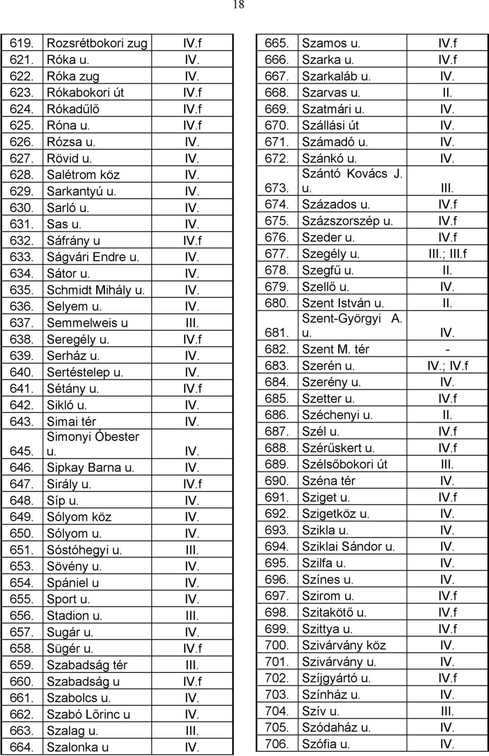 IV.f 639. Serház u. IV. 640. Sertéstelep u. IV. 641. Sétány u. IV.f 642. Sikló u. IV. 643. Simai tér IV. 645. Simonyi Óbester u. IV. 646. Sipkay Barna u. IV. 647. Sirály u. IV.f 648. Síp u. IV. 649.