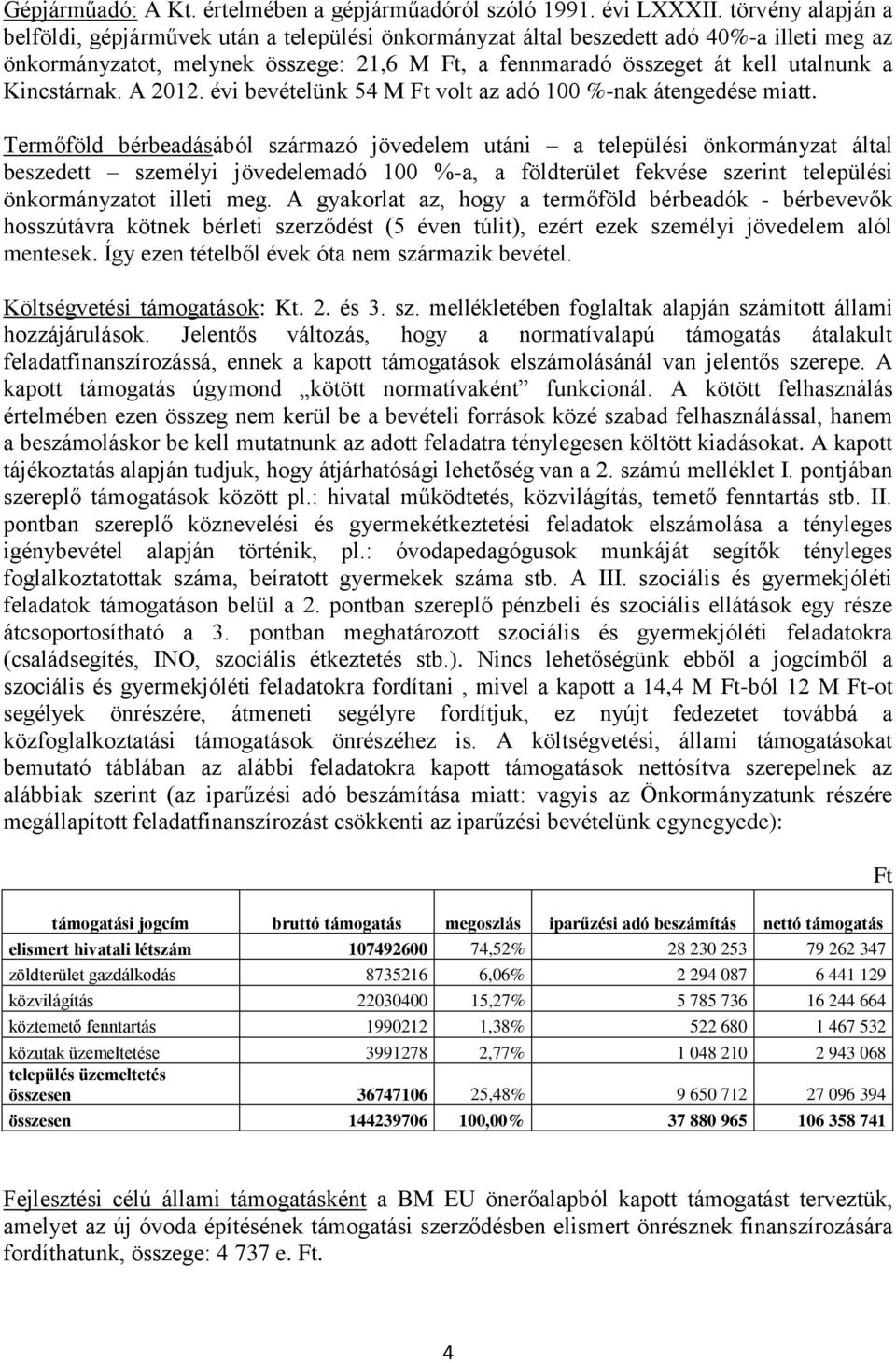 Kincstárnak. A 2012. évi bevételünk 54 M Ft volt az adó 100 %-nak átengedése miatt.