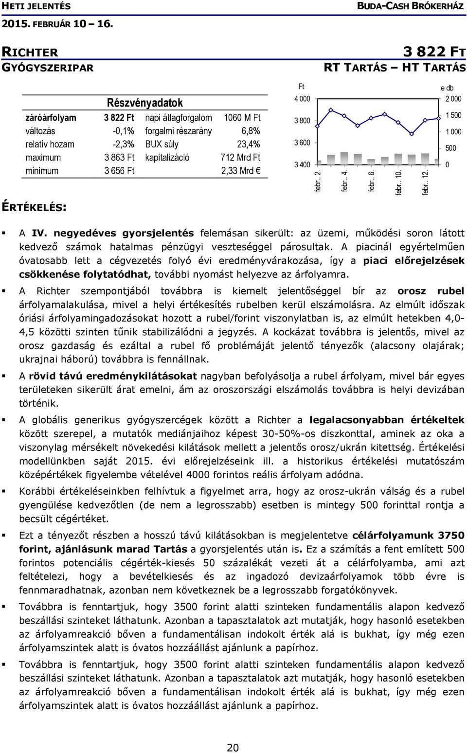 negyedéves gyorsjelentés felemásan sikerült: az üzemi, működési soron látott kedvező számok hatalmas pénzügyi veszteséggel párosultak.