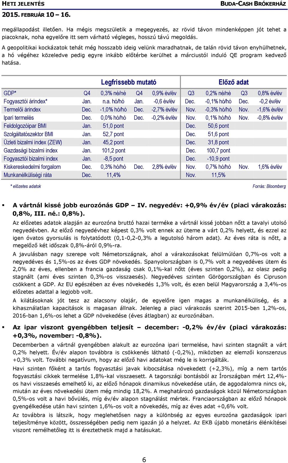 kedvező hatása. Legfrissebb mutató Előző adat GDP* Q4 0,3% né/né Q4 0,9% év/év Q3 0,2% né/né Q3 0,8% év/év Fogyasztói árindex* Jan. n.a. hó/hó Jan. -0,6 év/év Dec. -0,1% hó/hó Dec.